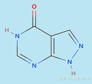 知乎专栏