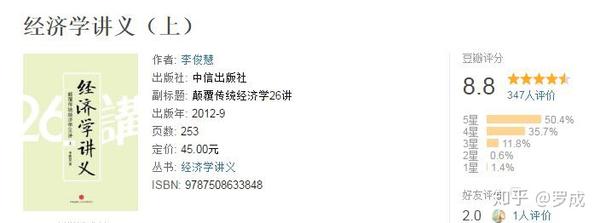 ä»Žè–›å…†ä¸°åˆ°æ›¼æ˜† é›¶åŸºç¡€ç»æµŽå­¦å…¥é—¨çš„æ­£ç¡®å§¿åŠ¿ ä¹¦å• çŸ¥ä¹Ž