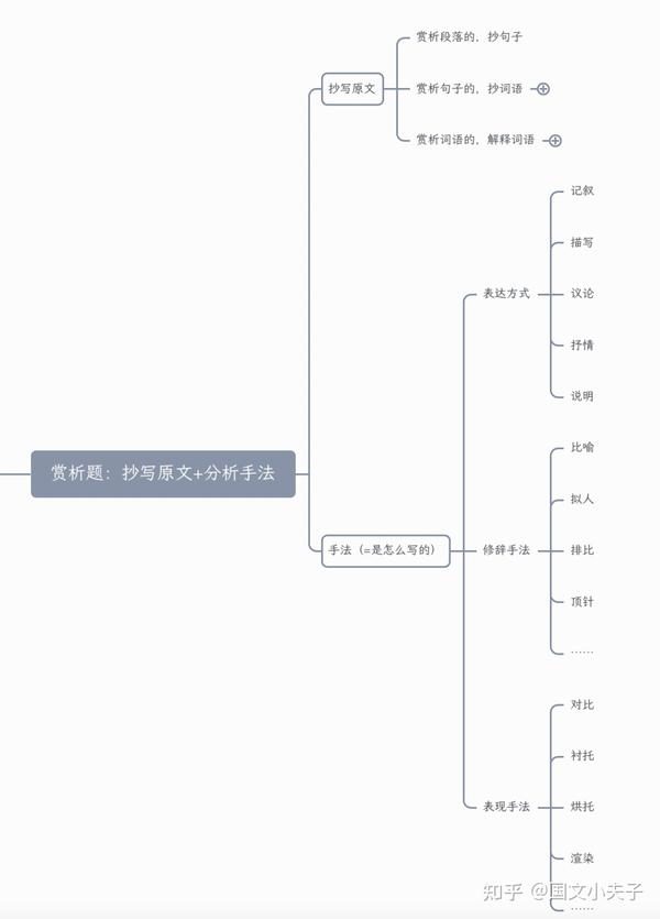 评析其使用体验与选择建议 即热式水龙头省电吗 (评析其使用体积的方法)