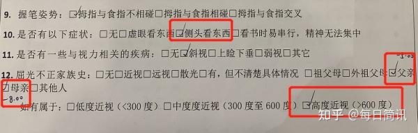 而且每年度數增長較快,此外孩子母親高度近視約800度,有遺傳的可能