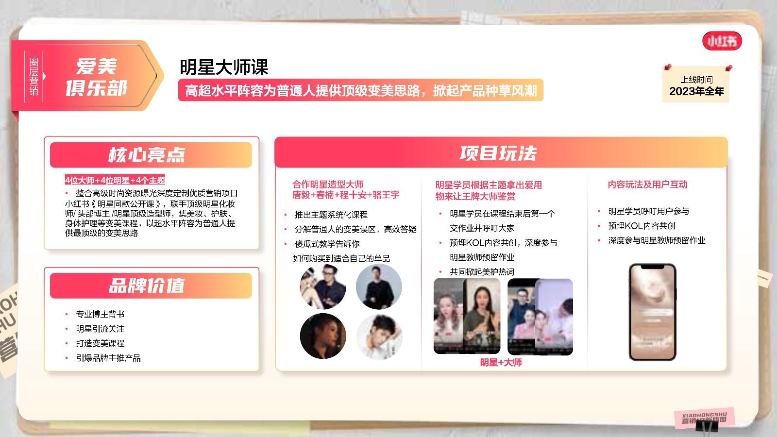 2023小红书商业化营销IP招商通案 - 知乎