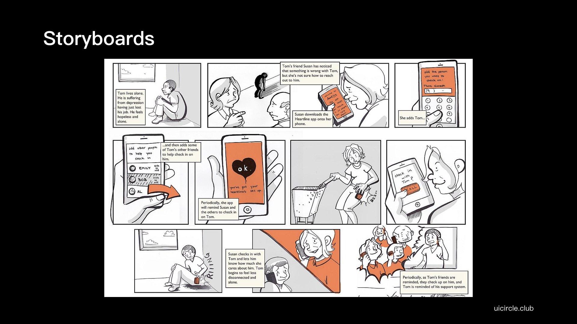 板介绍storyboard(故事板)是连续的一系列草图,用视觉的方式表现用户