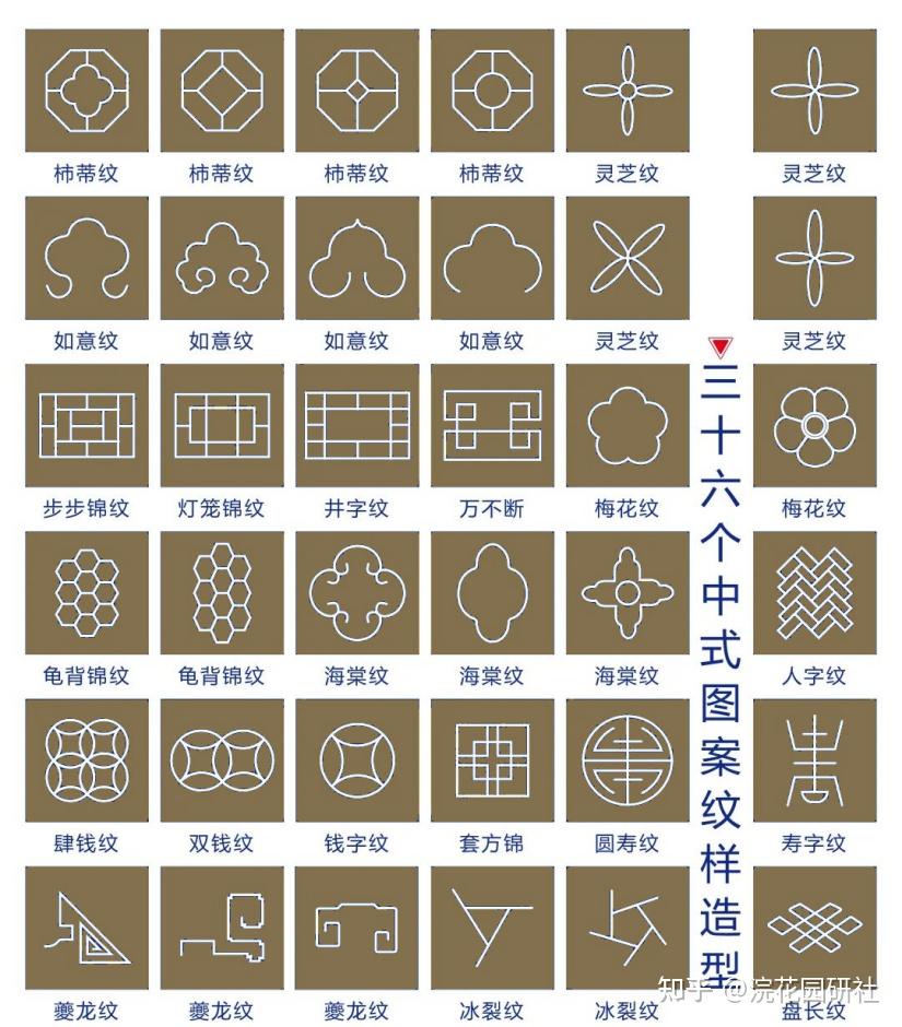 雕琢光影,镂刻时光:留园花窗,凝固的江南雅韵 - 知乎