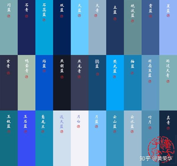 中国传统蓝青色色谱90色惊艳岁月值得保存