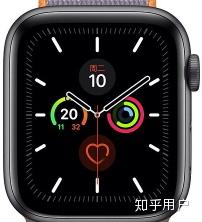 Apple Watch 到底有什么用?值得买吗? - 知乎
