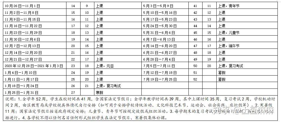 安排时间学习的方法 v2-3168582d382feffa1491aab013da3f09_r.jpg