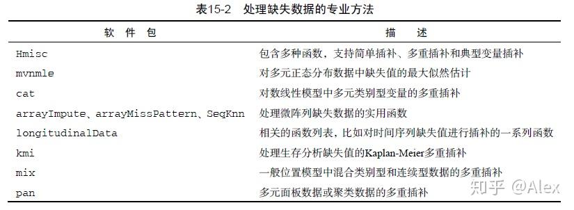 vf中常量變量分類_分類變量和連續變量怎么做散點圖_分類變量