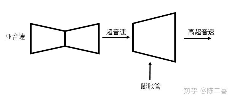 v2-317690f71eb05e4f8ccce7826e86973d_r.jpg