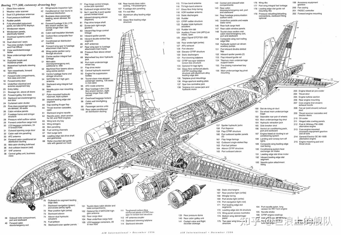777 300ER 777-300er