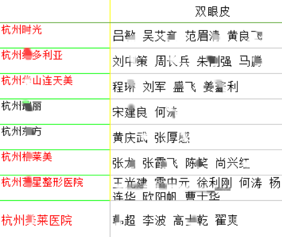 忍刺几人口成(2)