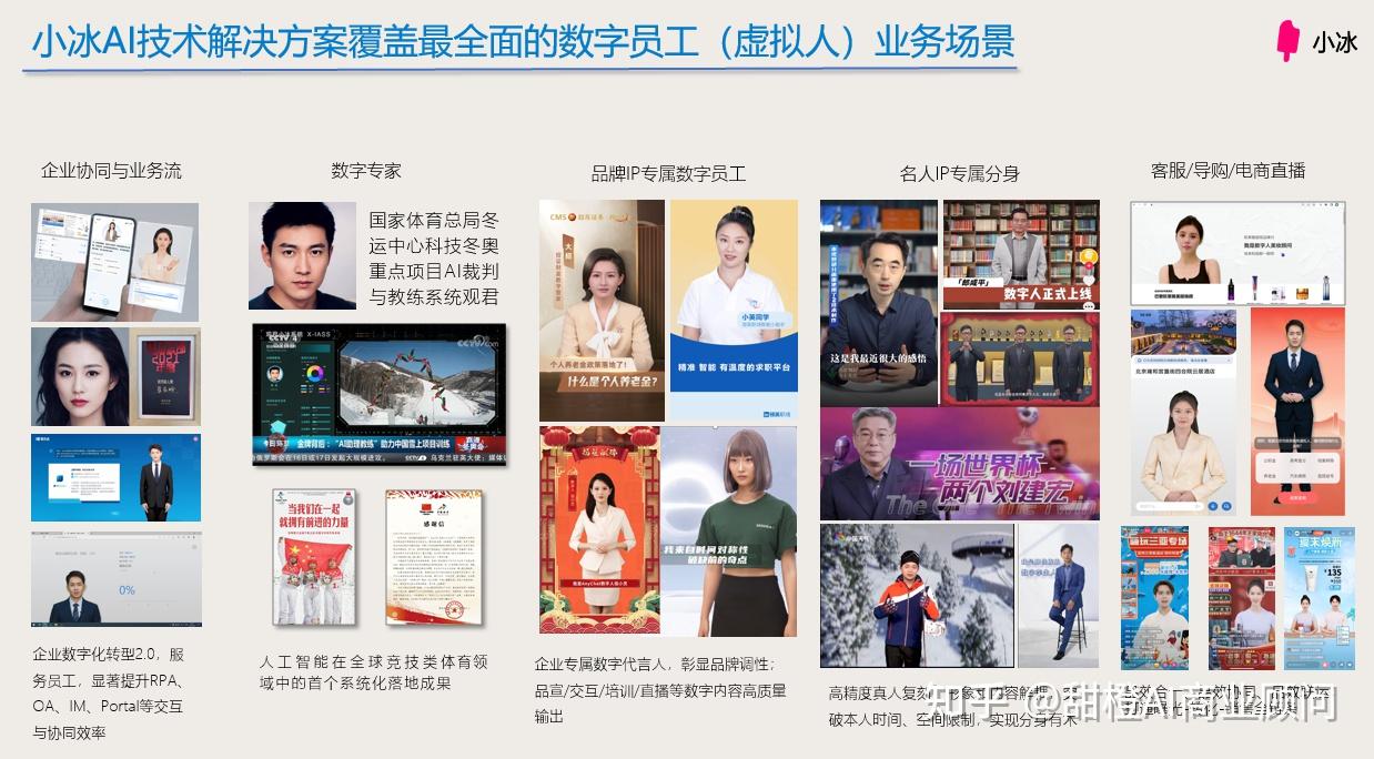 ai数字人工具数字人全栈技术应用领域唯一获得国家备案的模型小冰大