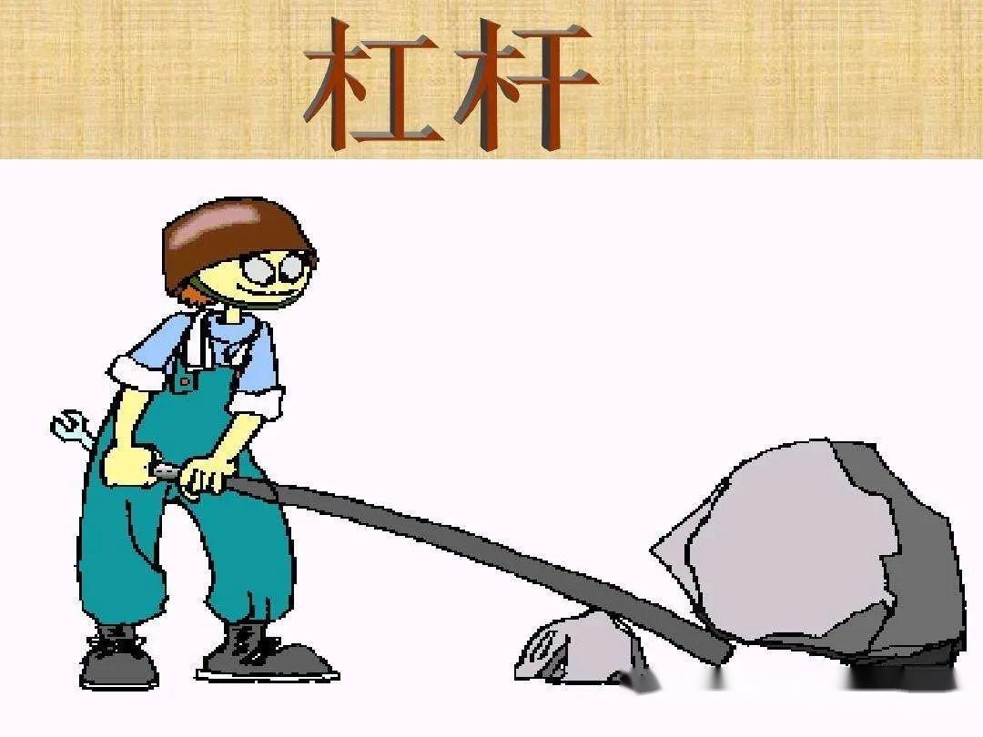 海外每日杠杆基金产品的研究- 知乎