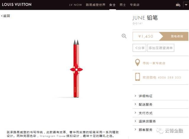 七夕特供 | 如何利用经济学原理说服男友买包包 - 知乎
