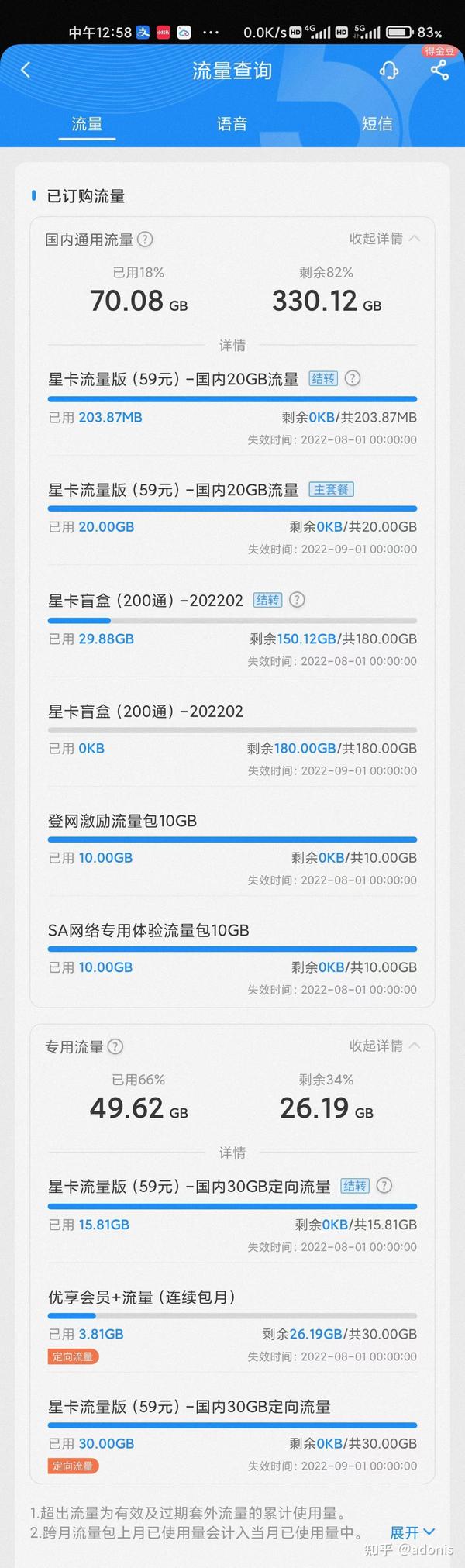 预付费4g流量卡50元档_4g流量卡50元包2g_4g流量卡50元流量套餐