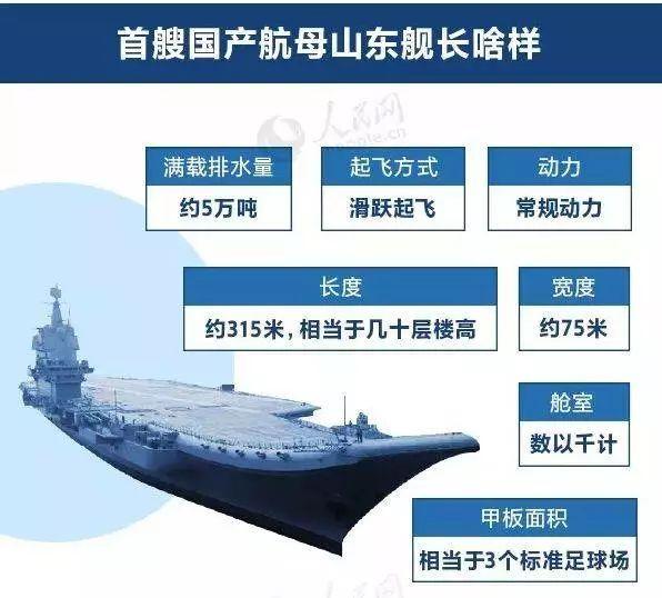 中国海军615舰简介图片