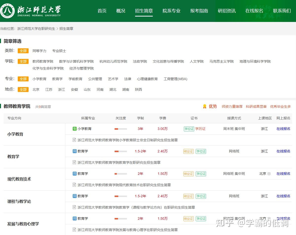 浙江师范大学在职研究生招生专业学制学费信息一览表 - 知乎