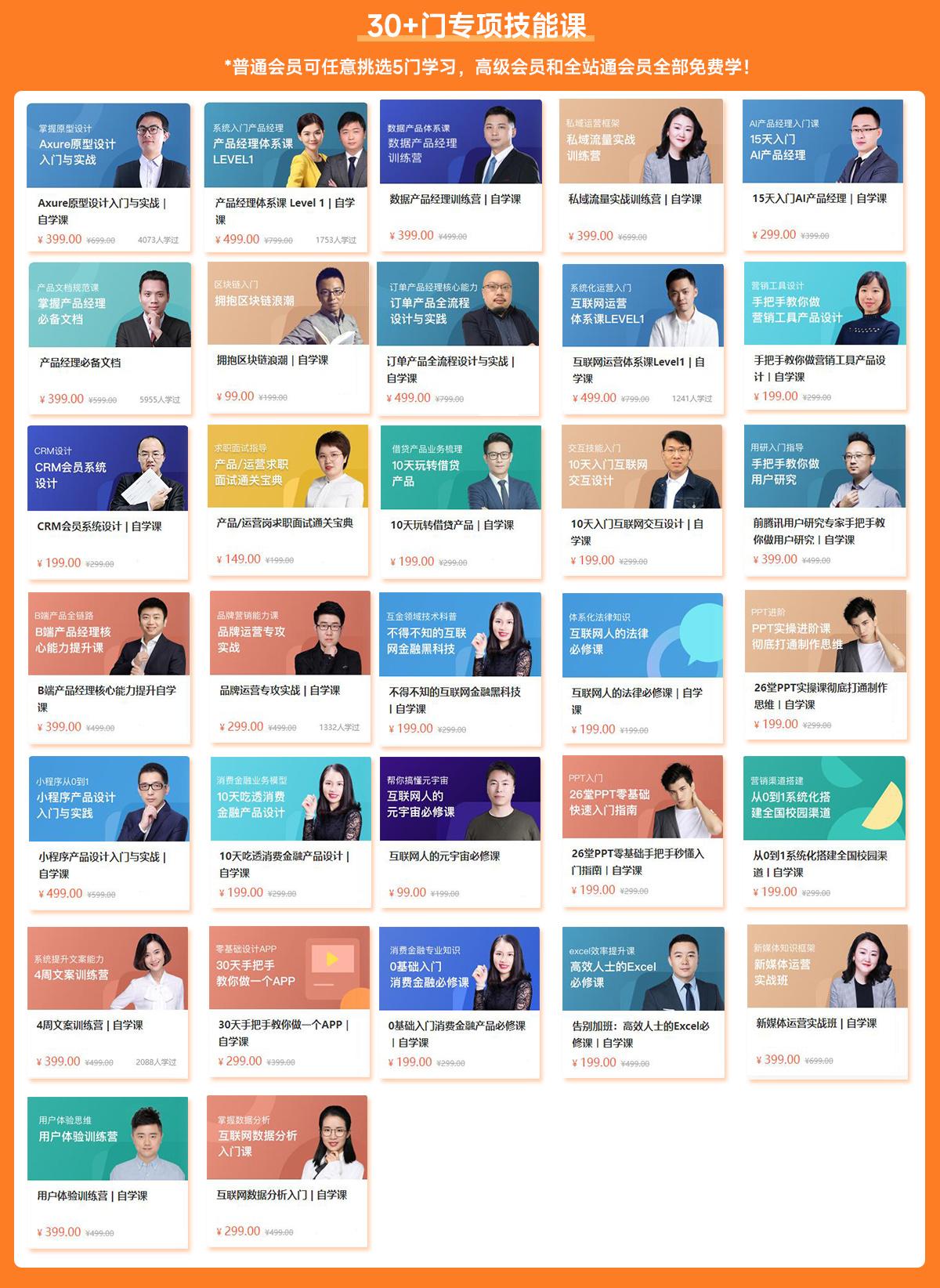 【职场进阶】如何学习并提升自己的竞争力? - 知乎