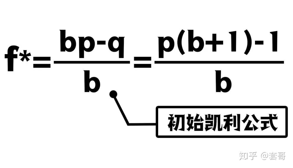 找到你合适的入场时机 谈如何用凯利公式指导资金管理 - 知乎