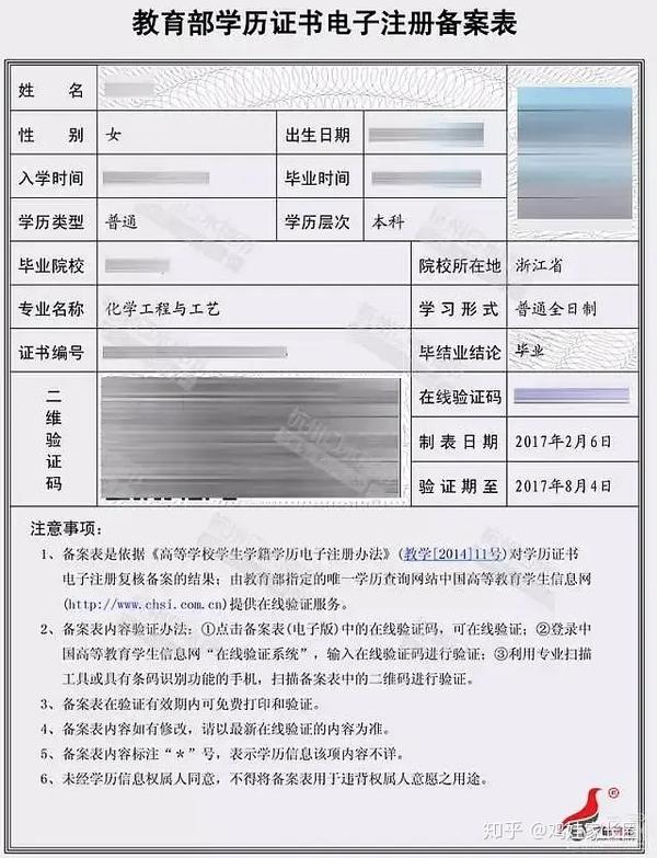 no2 毕业证书 学位证书 学信网提供的电子注册备案表