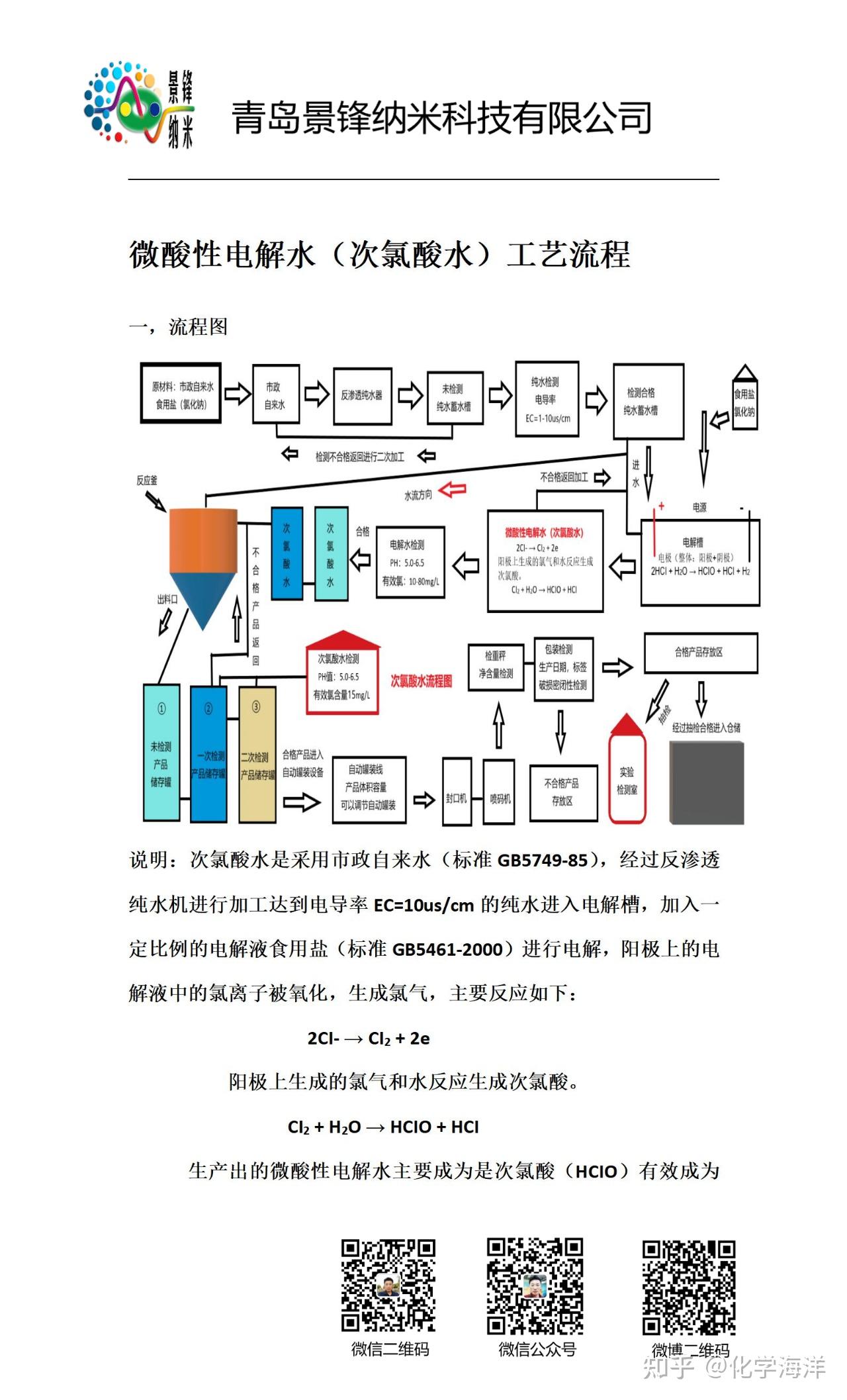 次氯酸水流程图