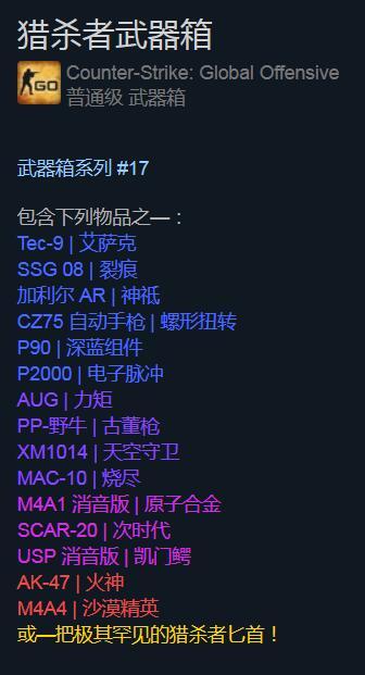 CS: GO皮肤入坑指南(三)——合枪技巧 - 知乎