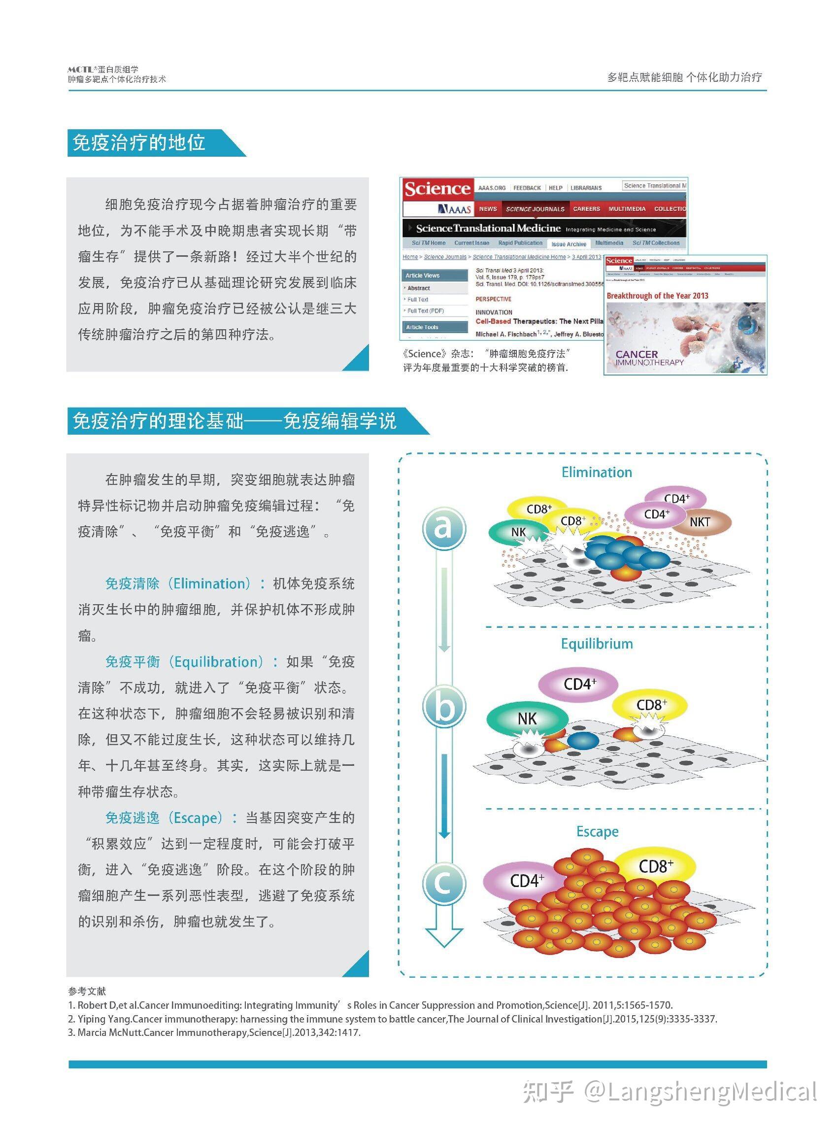 MCTL®蛋白质组学肿瘤多靶点个体化治疗技术 - 知乎