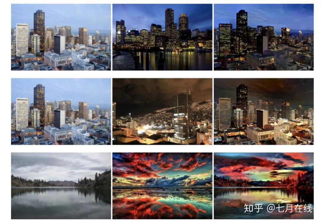 GitHub上25个最受欢迎的开源机器学习库