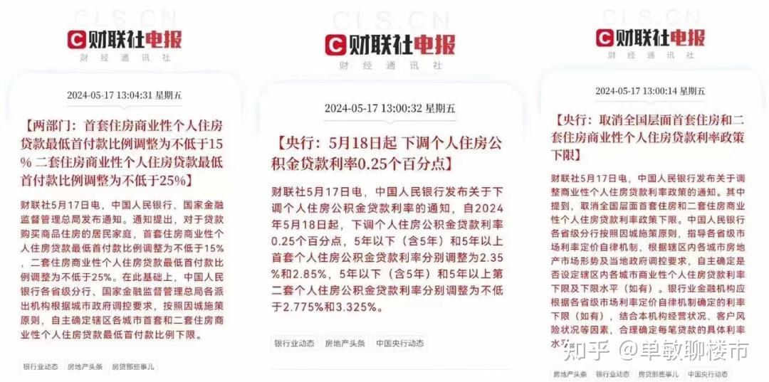从今往后，0首付成为常规操作！ - 知乎