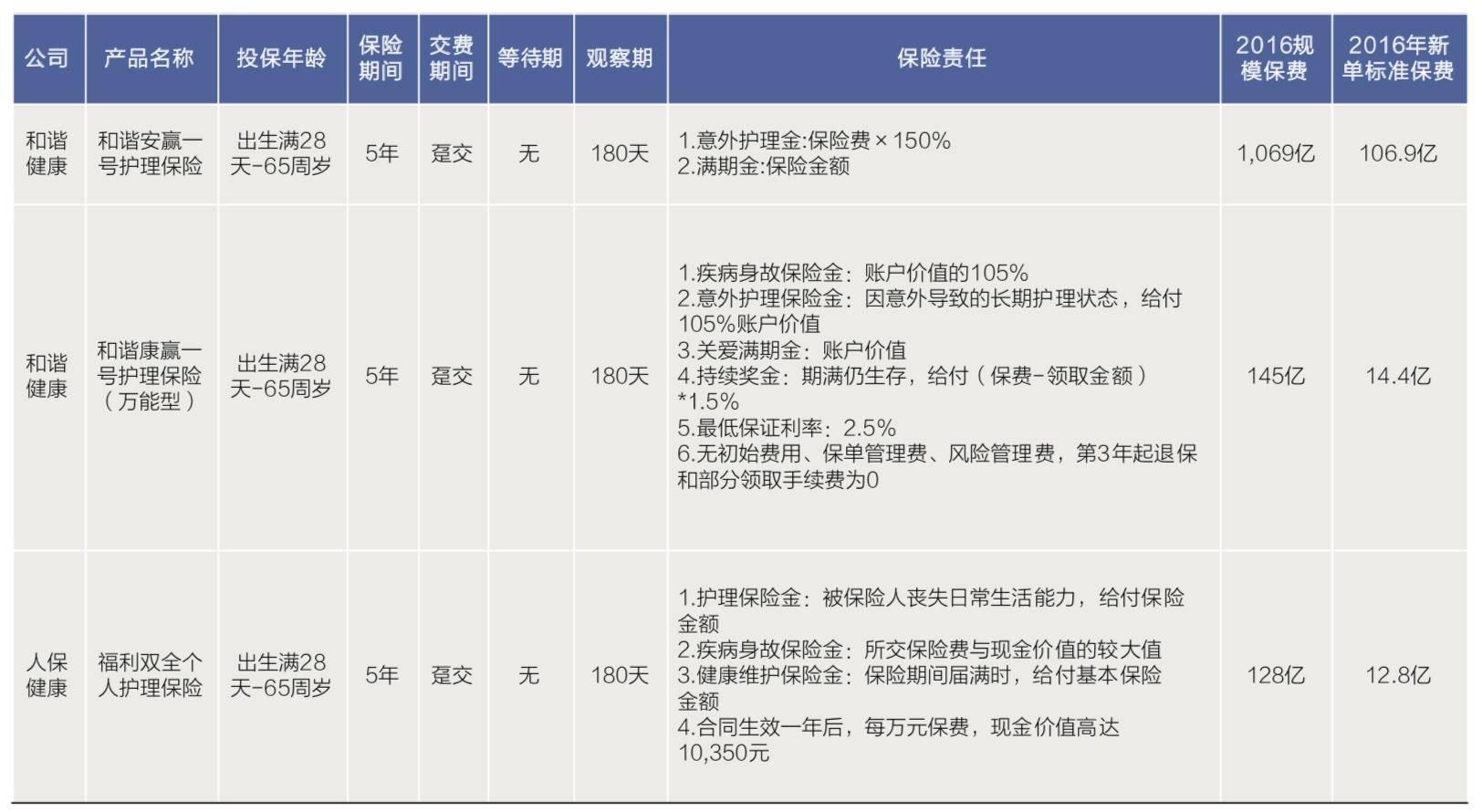 青岛人口缺口_青岛人口密度热力图