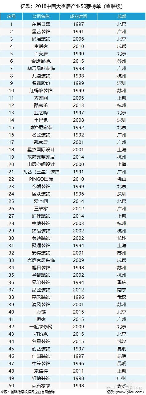 怎样评价2025款ipadA16 知乎
