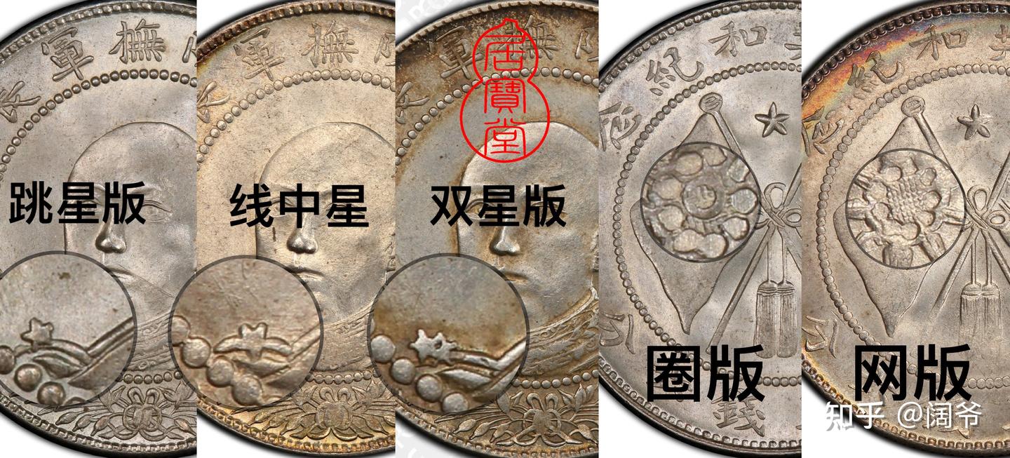 银元知识入门14:民国辅币云南系列- 知乎