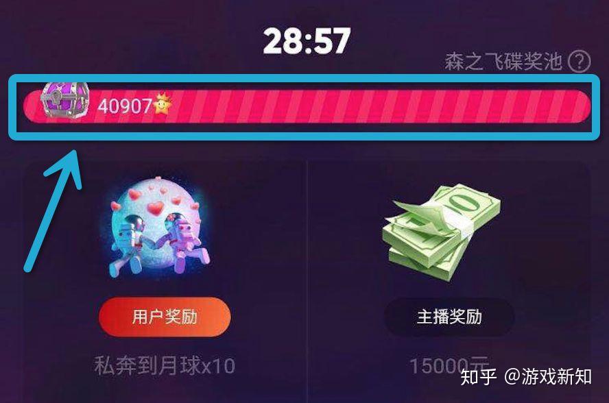 陌陌直播间沦为赌场,开播一次卷入400万 - 知乎