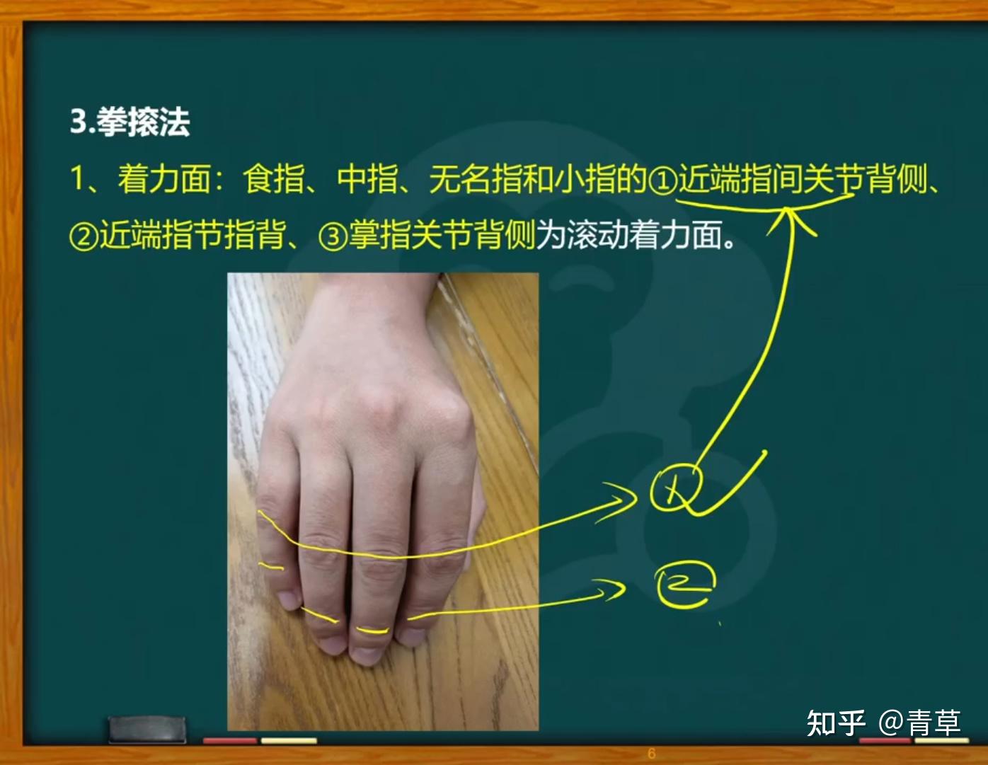 技二站5滚法,揉法,推拿,抖法,搓法。(完) - 知乎