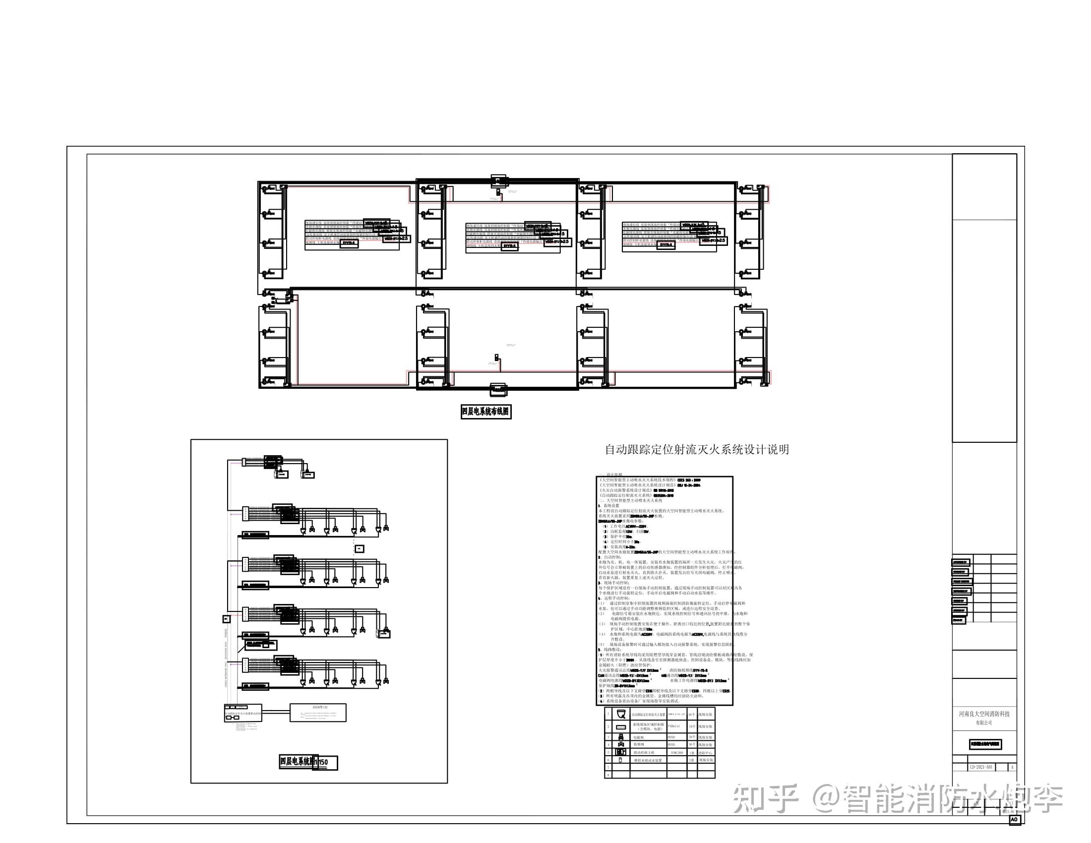 消防水炮平面图图片