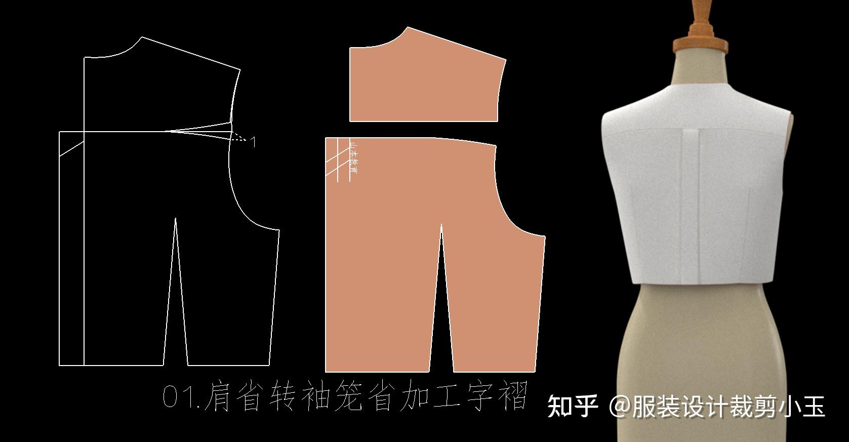 服装打版省道转移合集 - 知乎