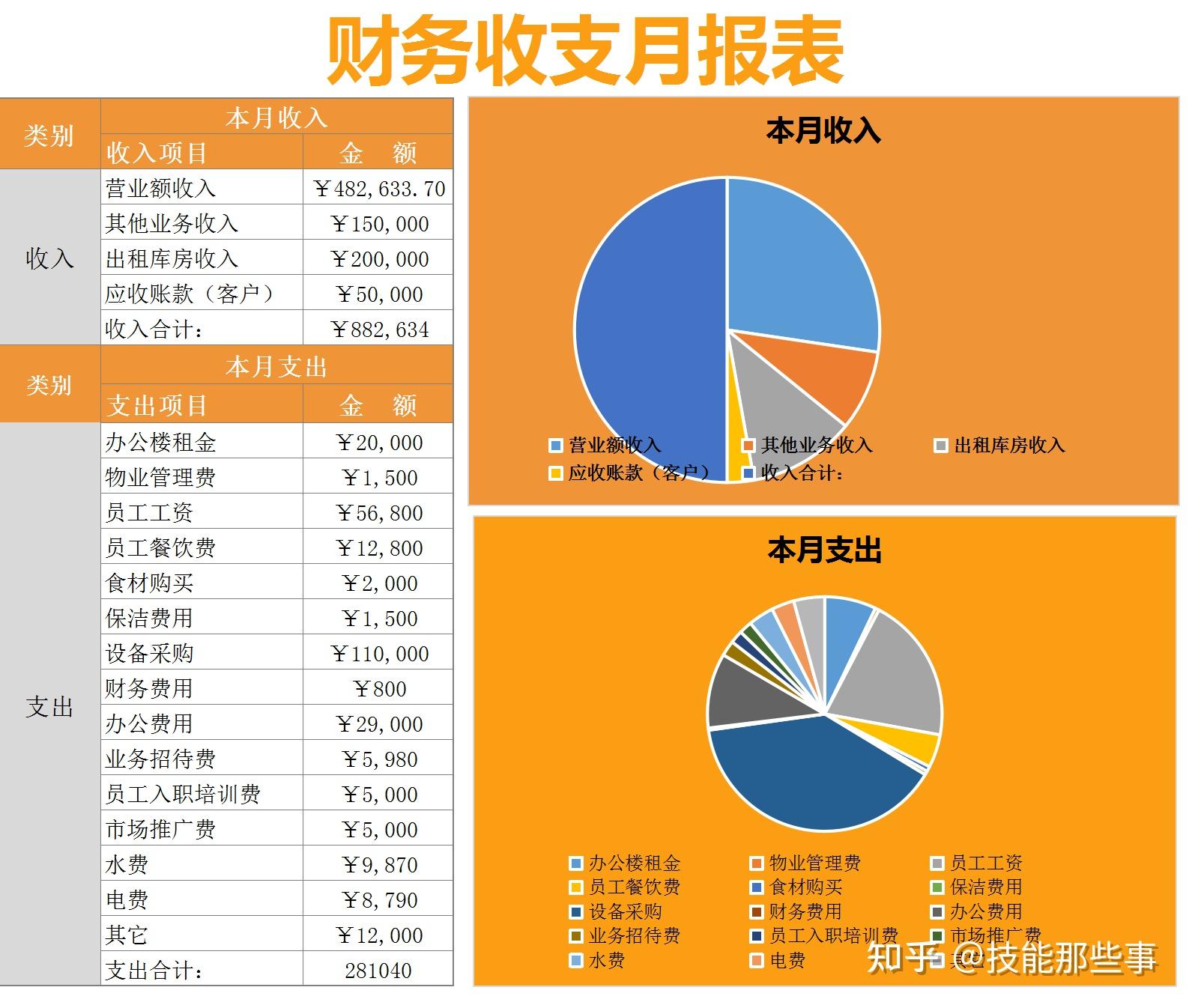 2023年中国注册会计师考试科目_注册会计师科目时间_中国注册会计师考试科目有效期