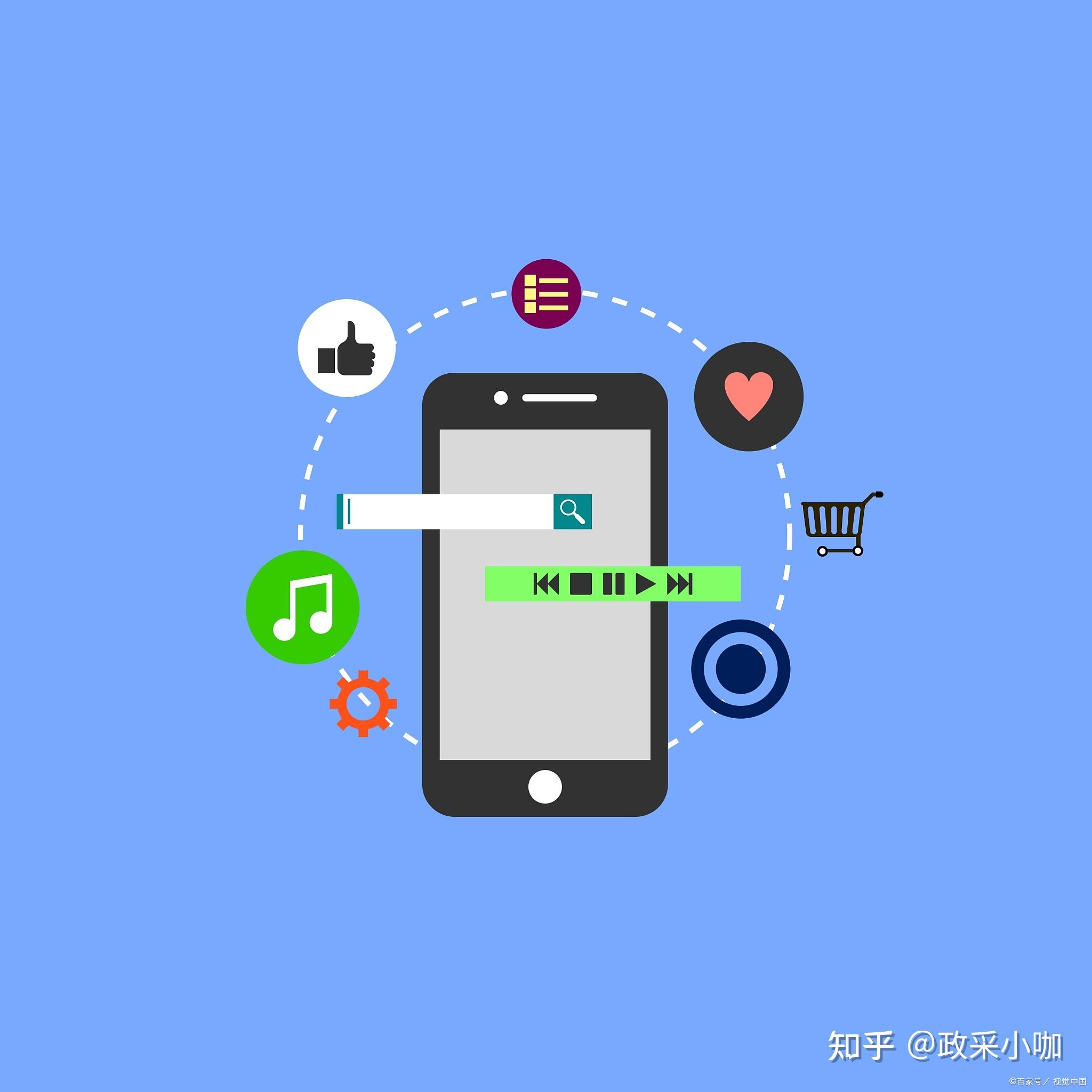 知乎抖音=知乎抖音爱情观