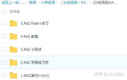 经典分级阅读RAZ高清绘本PDF版+音频+练习册+教案+动画视频练习+测验 - 知乎
