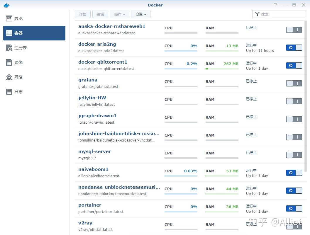 群晖入门到进阶系列(六):Docker安装与配置插图2 群晖入门到进阶系列(六):Docker安装与配置插图2