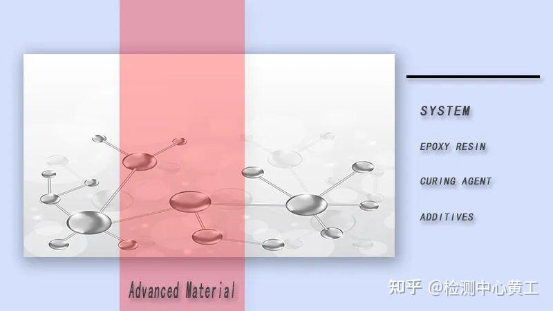 科普丨如何选择环氧树脂固化剂? - 知乎