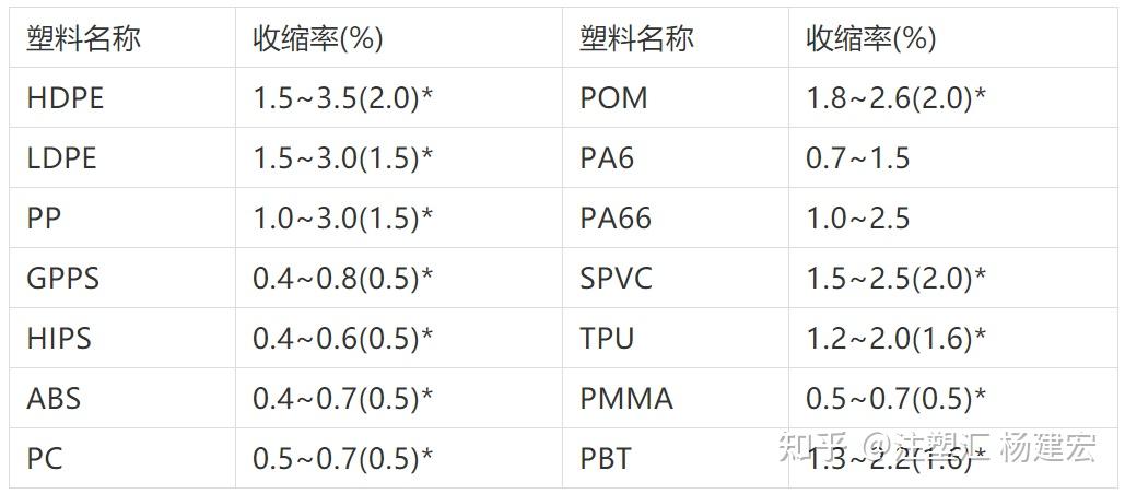 一城七冠军瑞安制造何以闯出名堂
