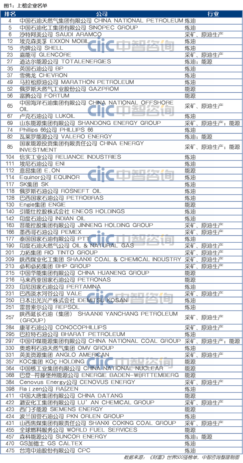 氫 能源 概念 股 ptt (99) 사진