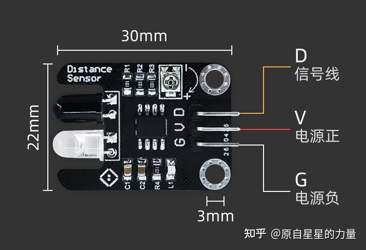 红外避障传感器