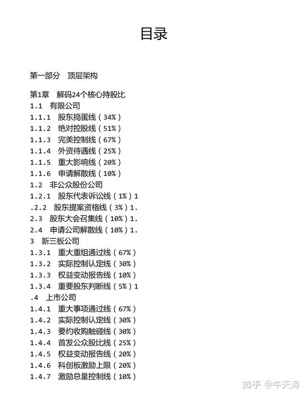 股权架构设计实操手册300页 知乎