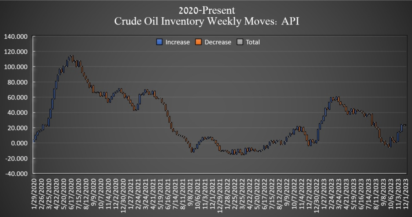 国际油价跌至近5个月低点后市仍面临三大下行压力