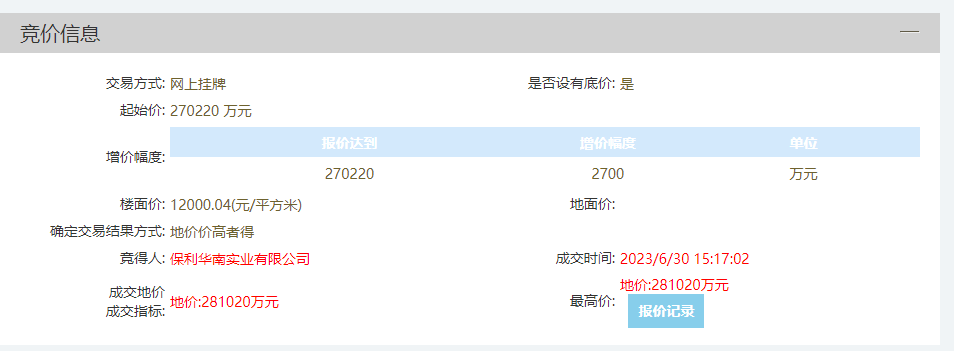 保利压轴拿地!2023年上半年佛山卖了18宗地、揽金近177.4亿! - 知乎