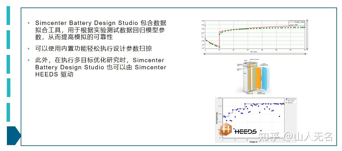 基于BDS工具的快速电芯设计 - 知乎