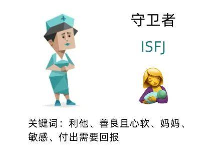 mbti16人格分別對應什麼emoji? - 知乎