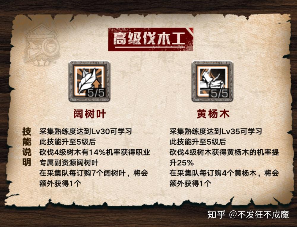 明日之后萌新幸存者伐木工小攻略末世优秀伐木工都是怎么炼成的光头强