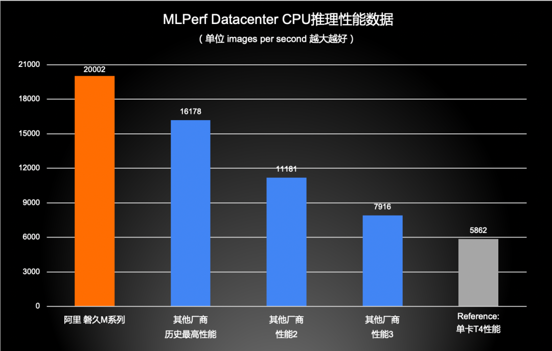 收录百度百科价格_phpcms 百度收录_收录百度百科的是名人吗